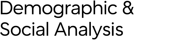 Mobile Wordmark for the Demographic and Social Analysis (DASA) Program